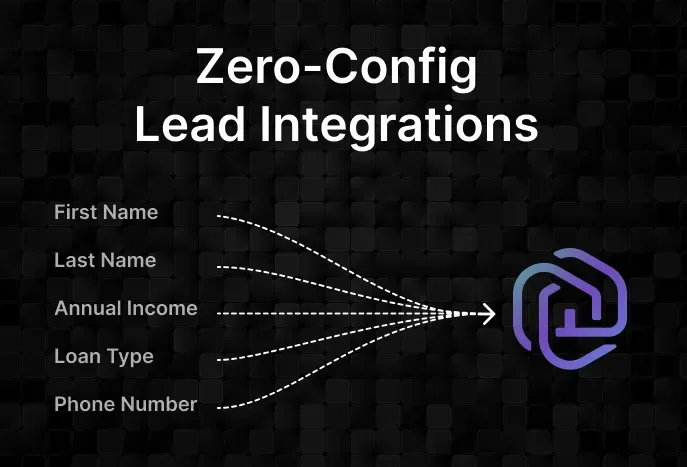 Zero-Config Lead Integrations