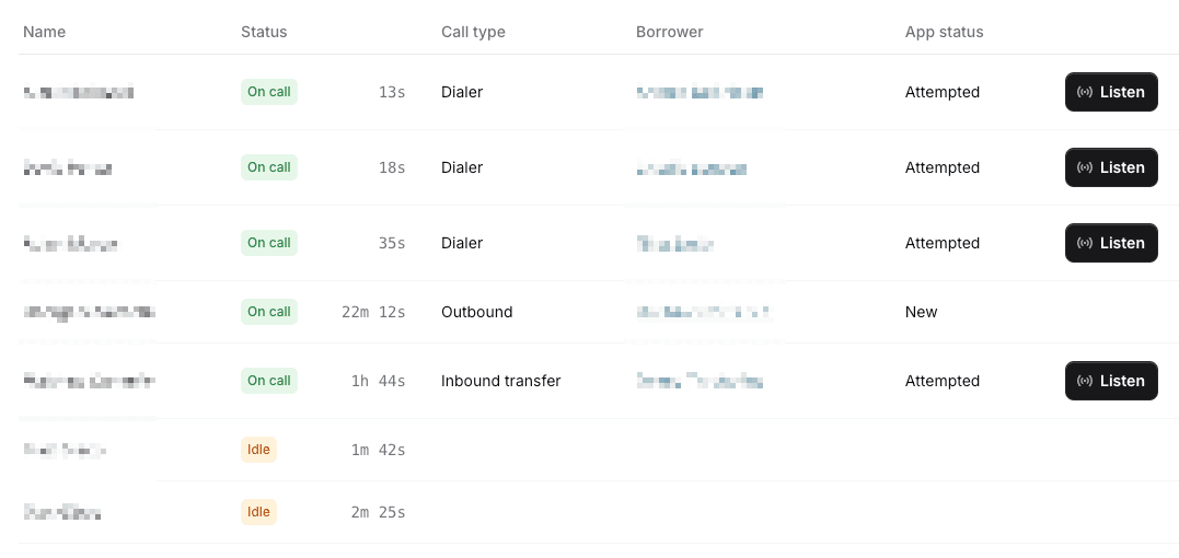 Live call monitoring